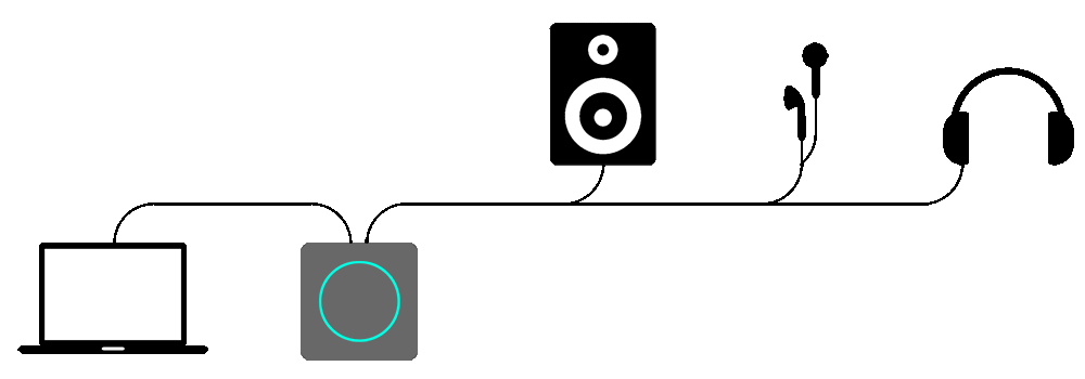 KnobDAC Concept